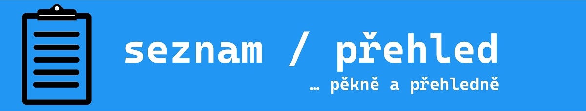 Všechny témata - matematika pro 2. stupeň ZŠ